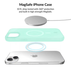 Mint Jelly iPhone Bundle Set