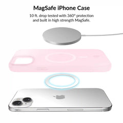 Strawberry Milk Jelly iPhone Bundle Set